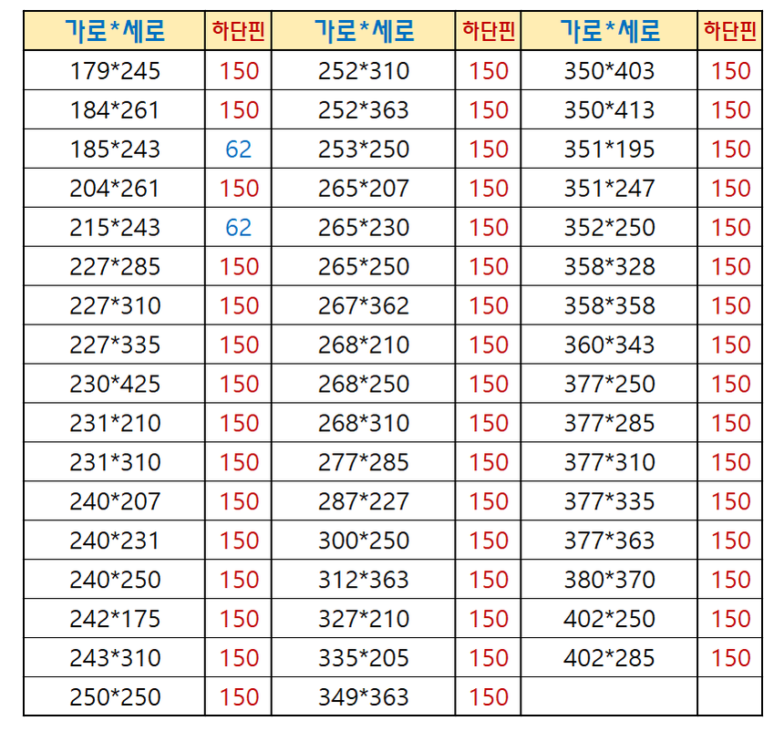 상품 상세 이미지입니다.