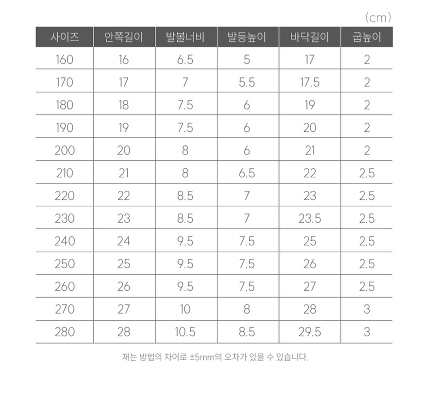 상품 상세 이미지입니다.