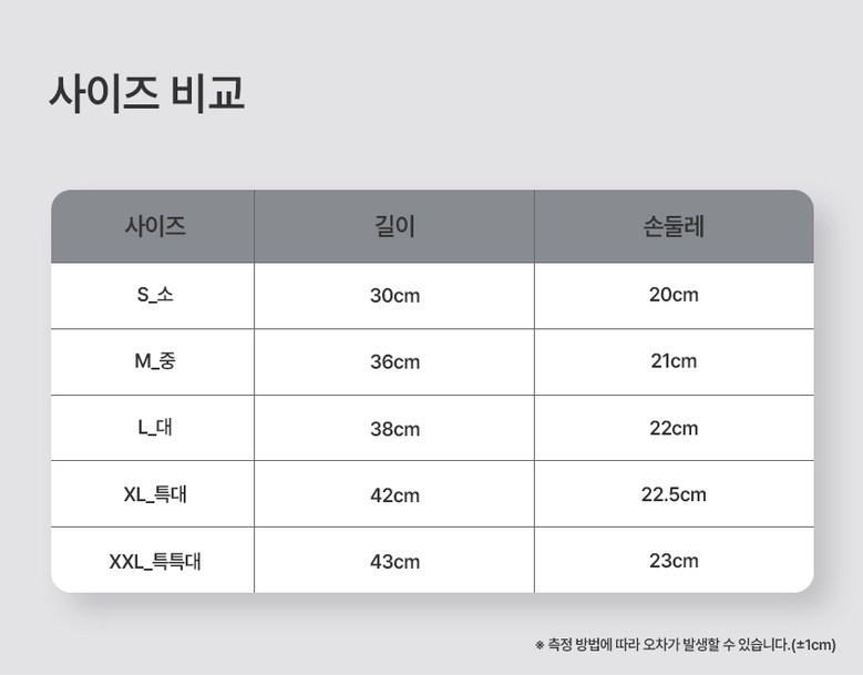 상품 상세 이미지입니다.