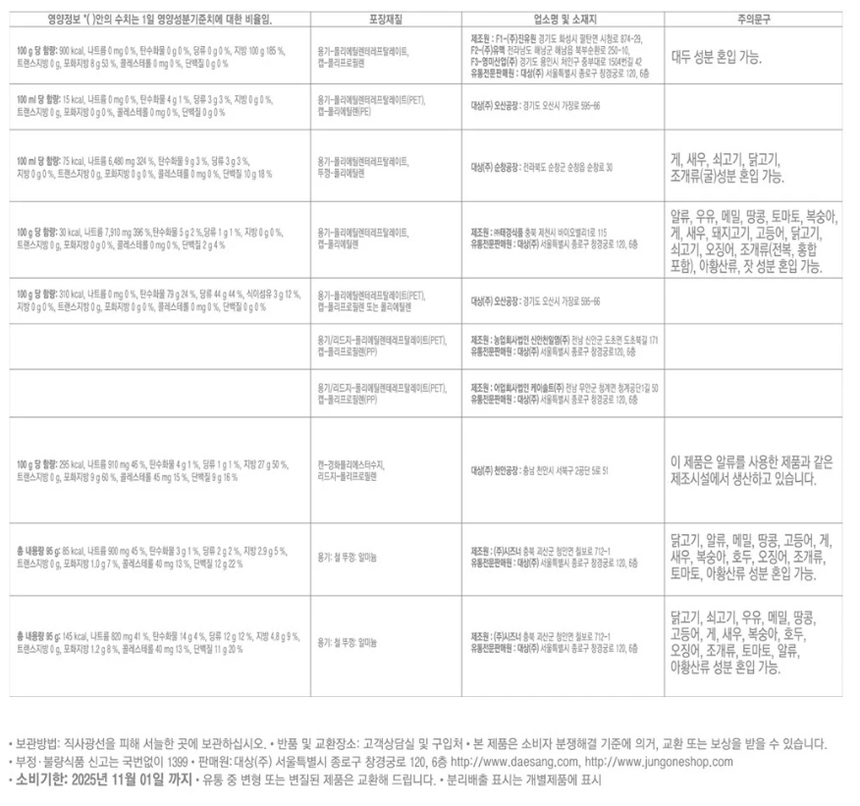 상품 상세 이미지입니다.