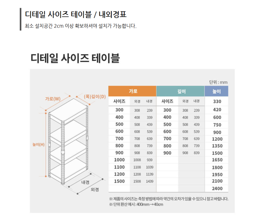 상품 상세 이미지입니다.