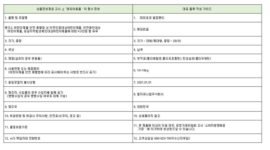 상품 상세 이미지입니다.