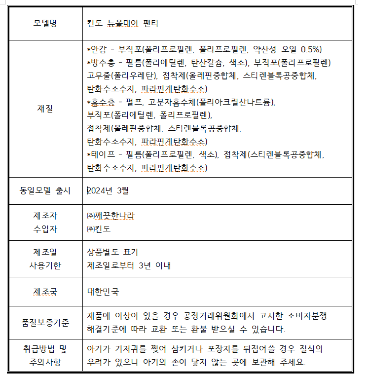 상품 상세 이미지입니다.