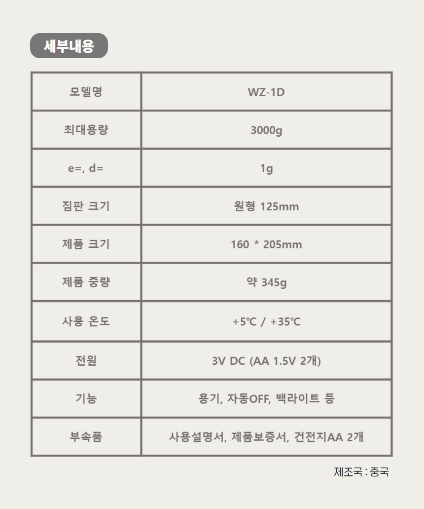 상품 상세 이미지입니다.