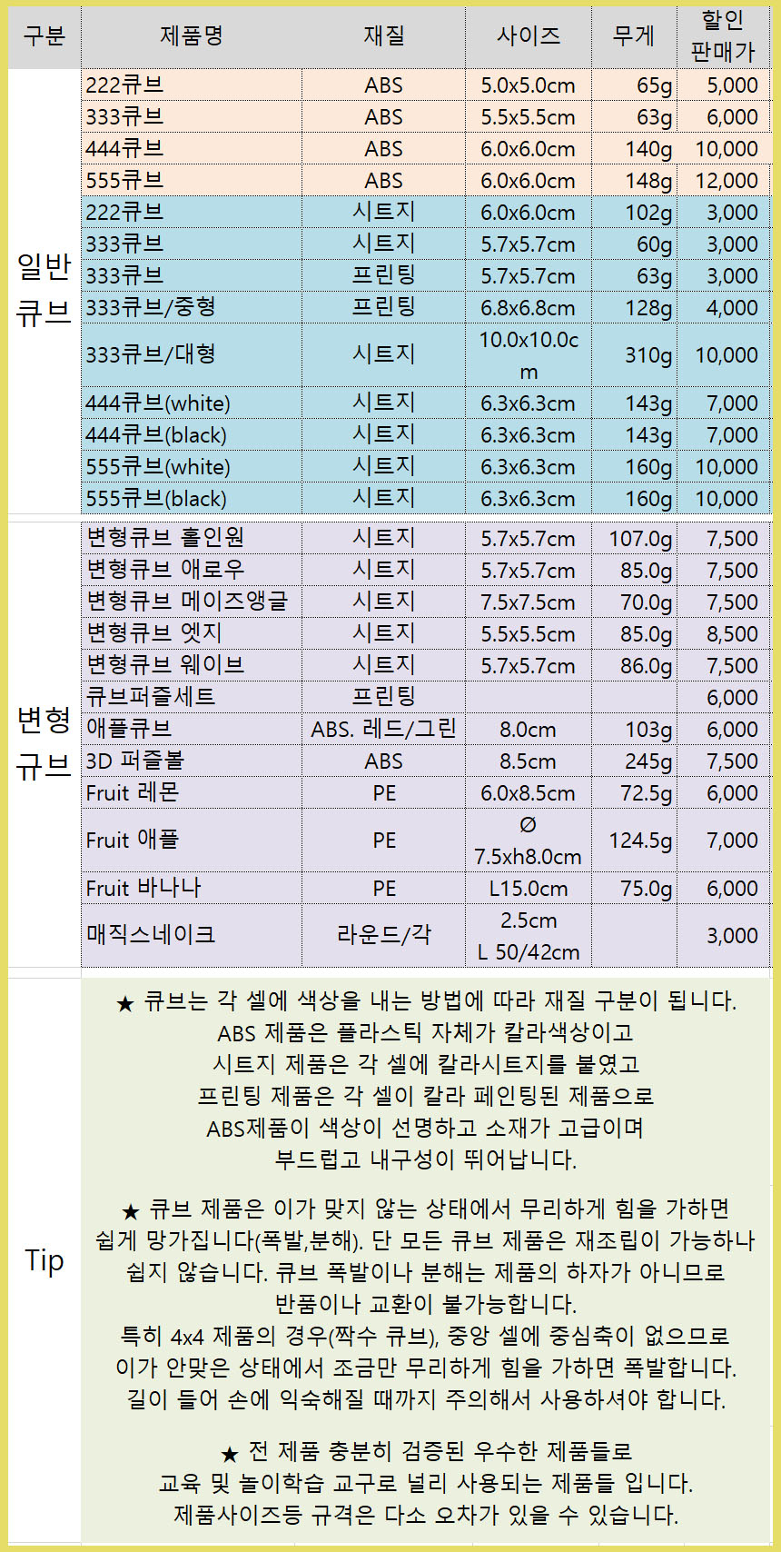 상품 상세 이미지입니다.