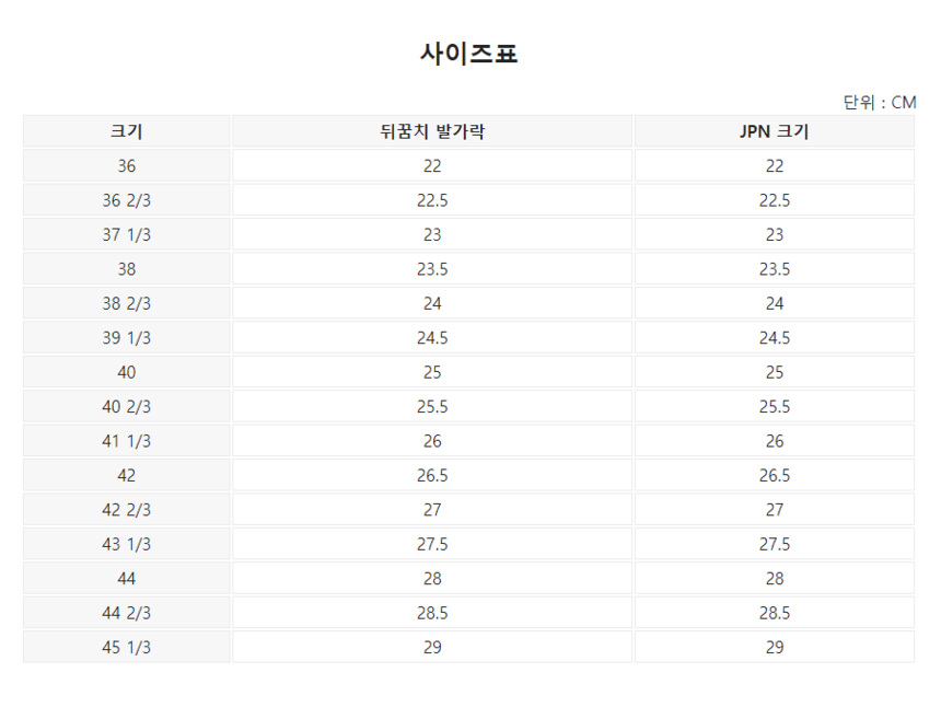 상품 상세 이미지입니다.