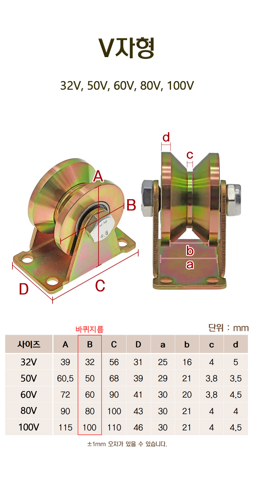 상품 상세 이미지입니다.