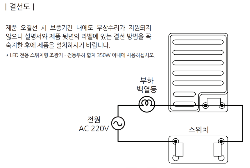 상품 상세 이미지입니다.