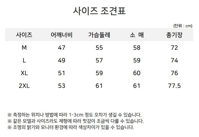 상품 상세 이미지입니다.