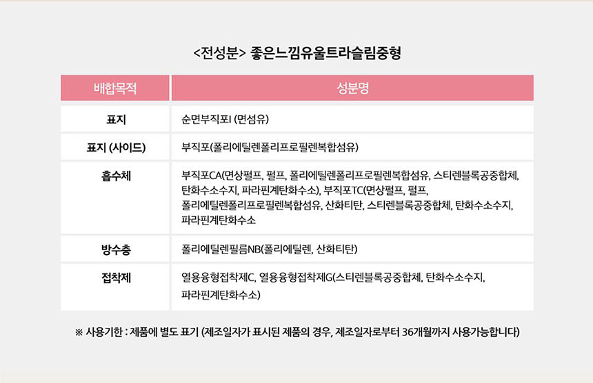 상품 상세 이미지입니다.