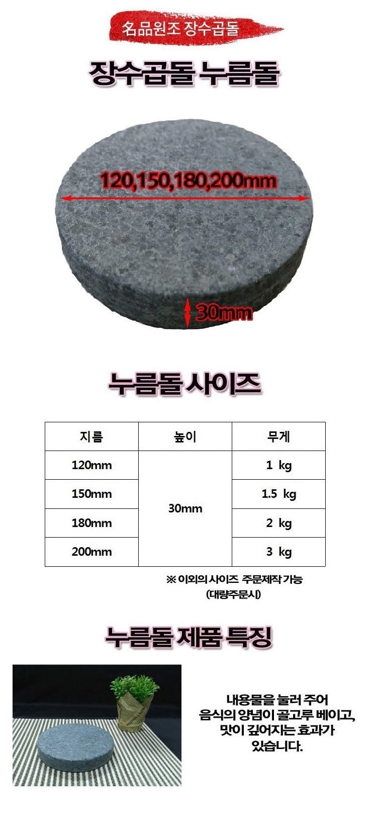 상품 상세 이미지입니다.