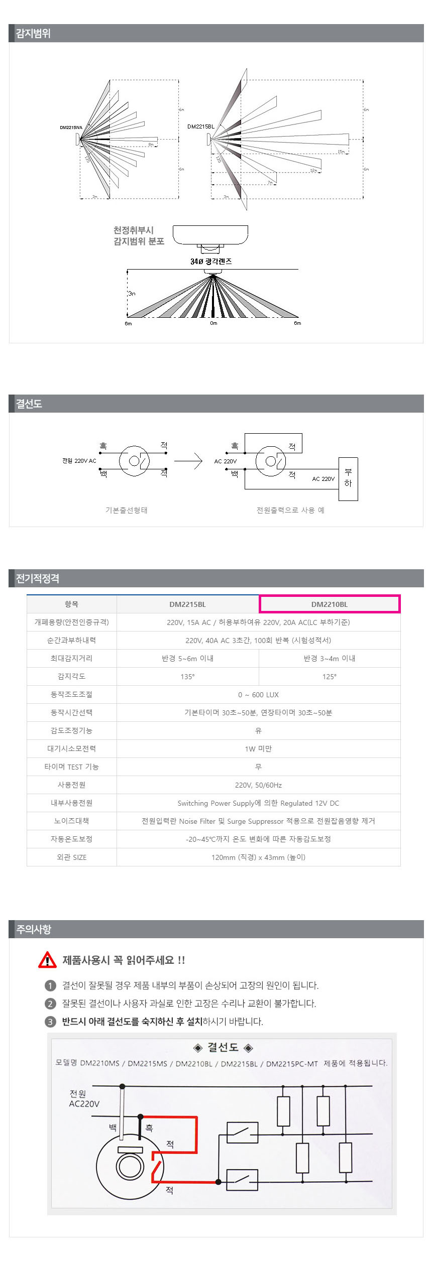 상품 상세 이미지입니다.