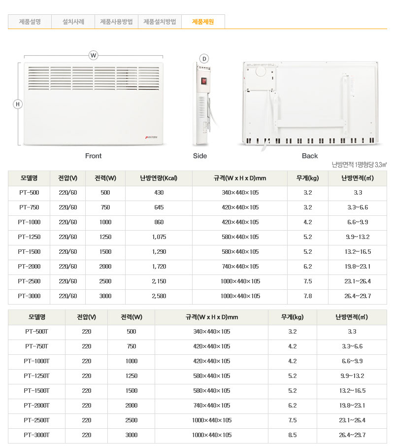 상품 상세 이미지입니다.