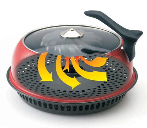 열 회오리 스크류돔 뚜껑