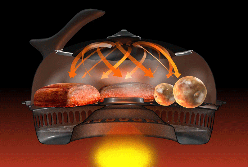 가스용 컨벡션오븐