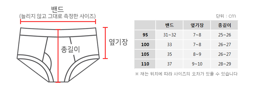 상품 상세 이미지입니다.