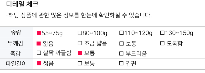 상품 상세 이미지입니다.