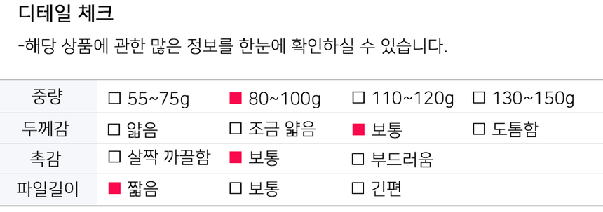 상품 상세 이미지입니다.