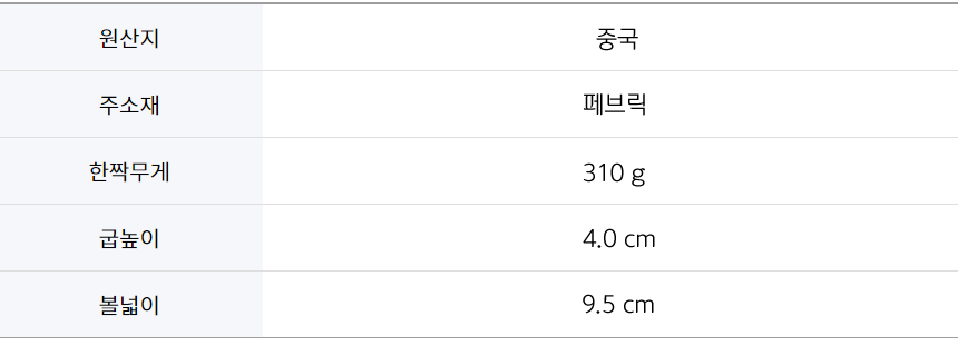 남자 커플운동화 에어 쿠션좋은 런닝화 발편한 워킹화 조깅화_상세정보