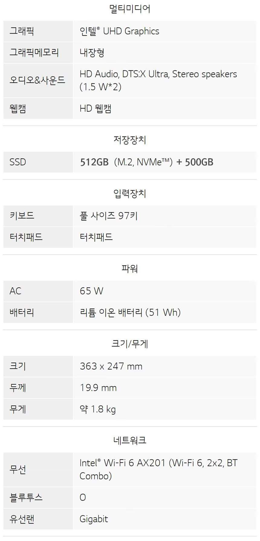 상품 상세 이미지입니다.