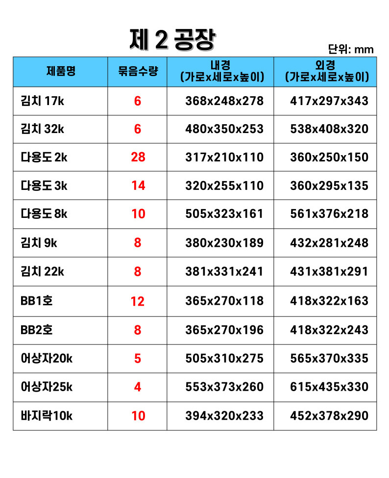 상품 상세 이미지입니다.