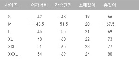 상품 상세 이미지입니다.