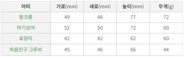 상품 상세 이미지입니다.