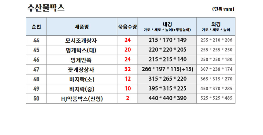 상품 상세 이미지입니다.