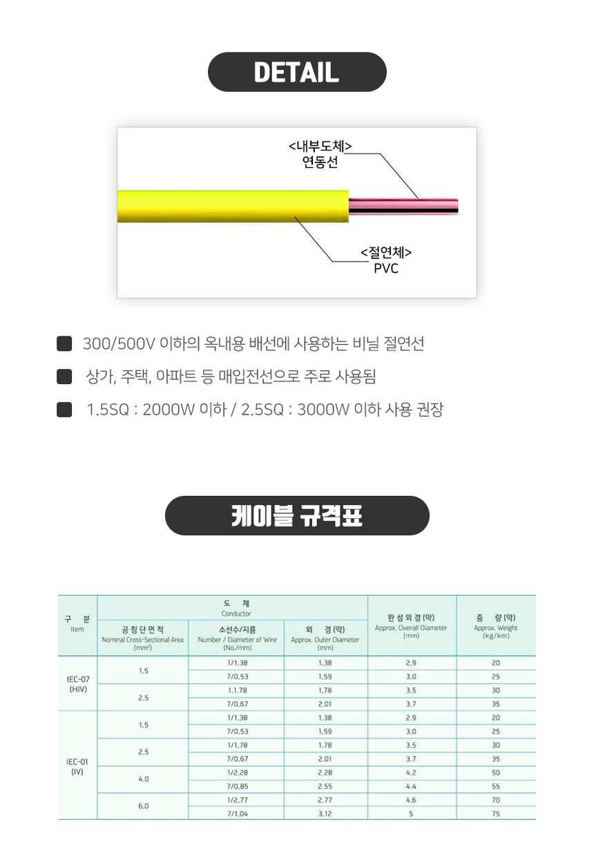 상품 상세 이미지입니다.