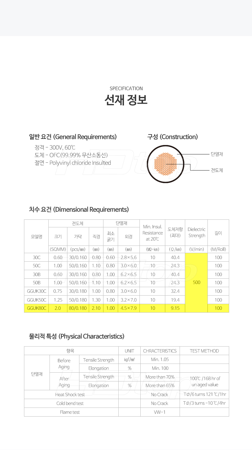 상품 상세 이미지입니다.