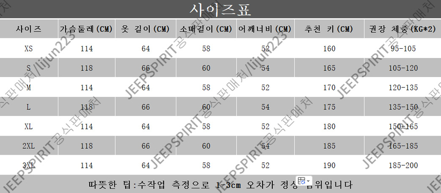 상품 상세 이미지입니다.