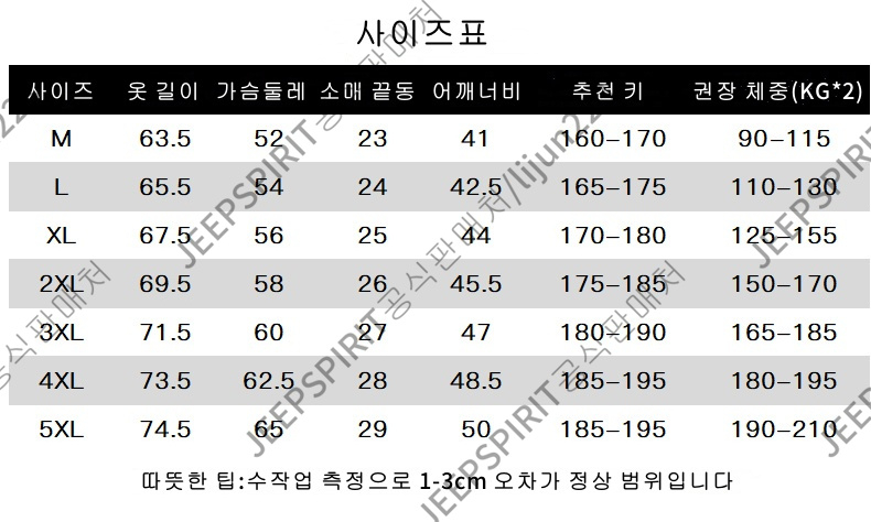 상품 상세 이미지입니다.