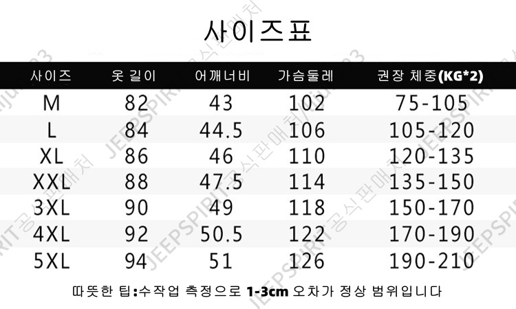 상품 상세 이미지입니다.