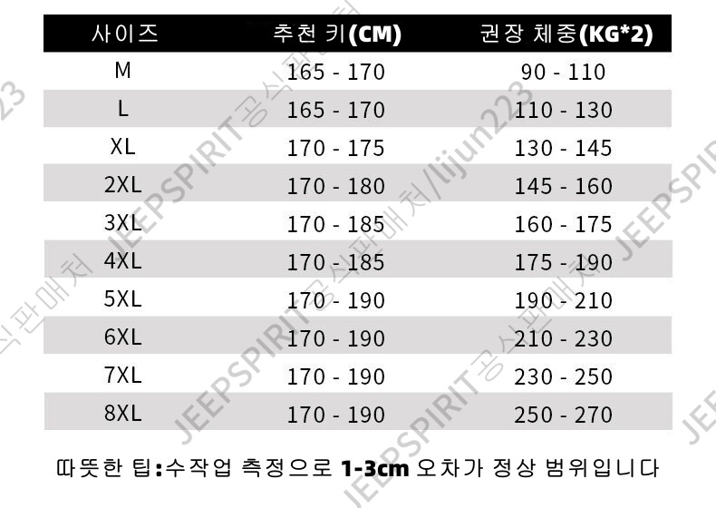 상품 상세 이미지입니다.