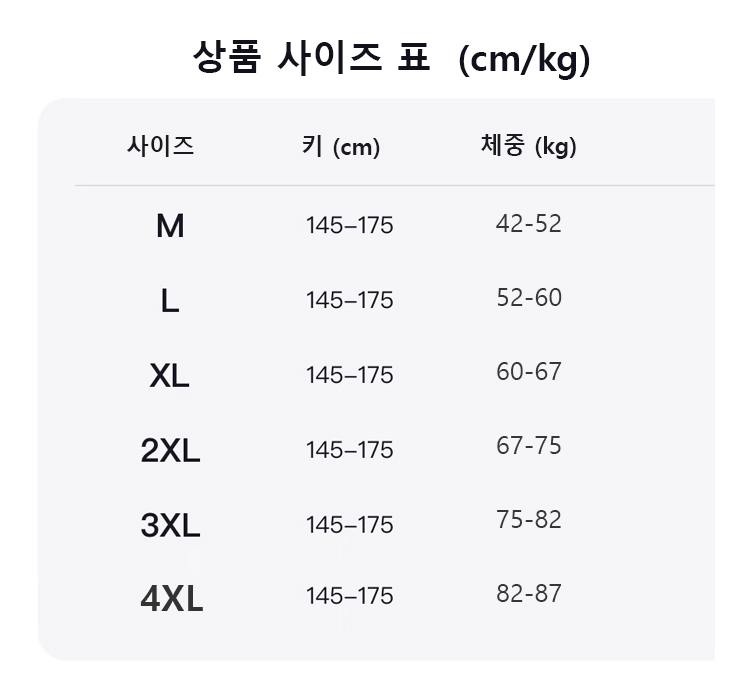 상품 상세 이미지입니다.