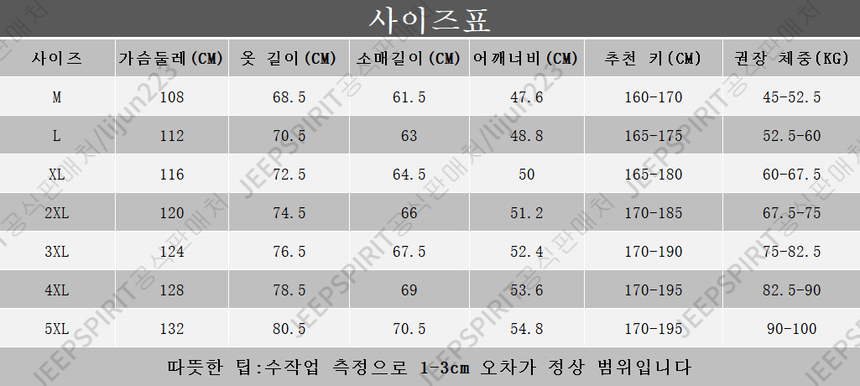 상품 상세 이미지입니다.