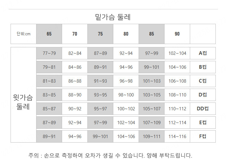 상품 상세 이미지입니다.