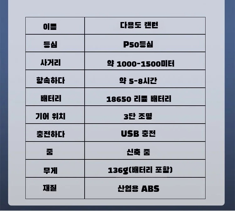 상품 상세 이미지입니다.