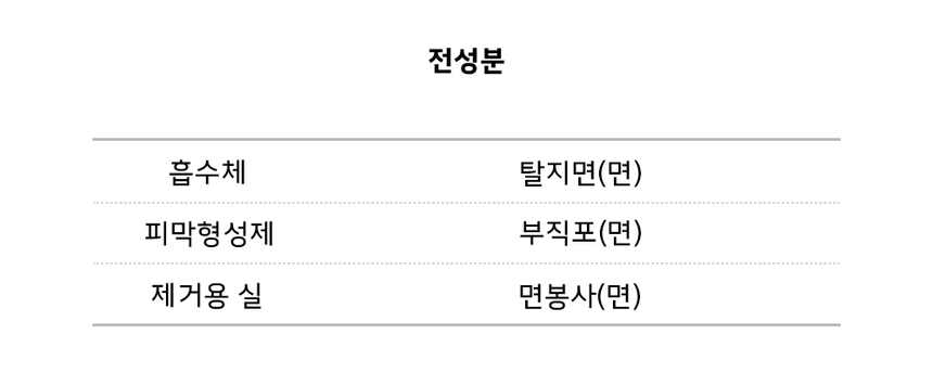 상품 상세 이미지입니다.