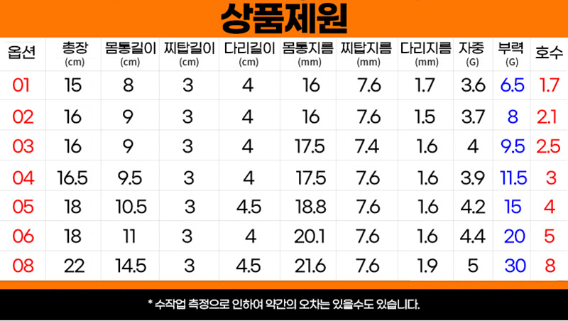 상품 상세 이미지입니다.