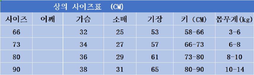 상품 상세 이미지입니다.