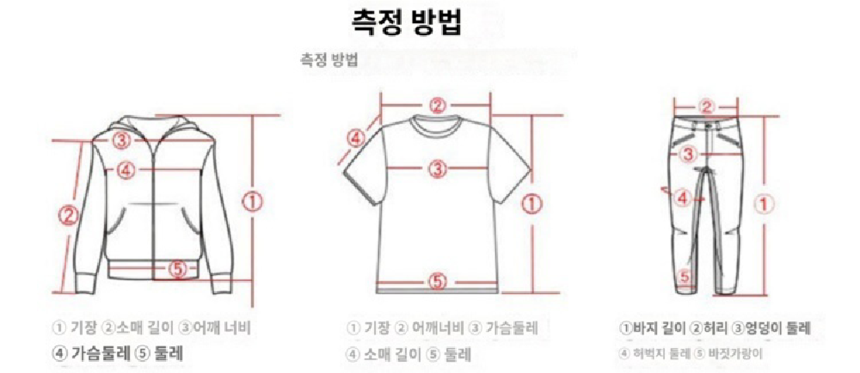 상품 상세 이미지입니다.