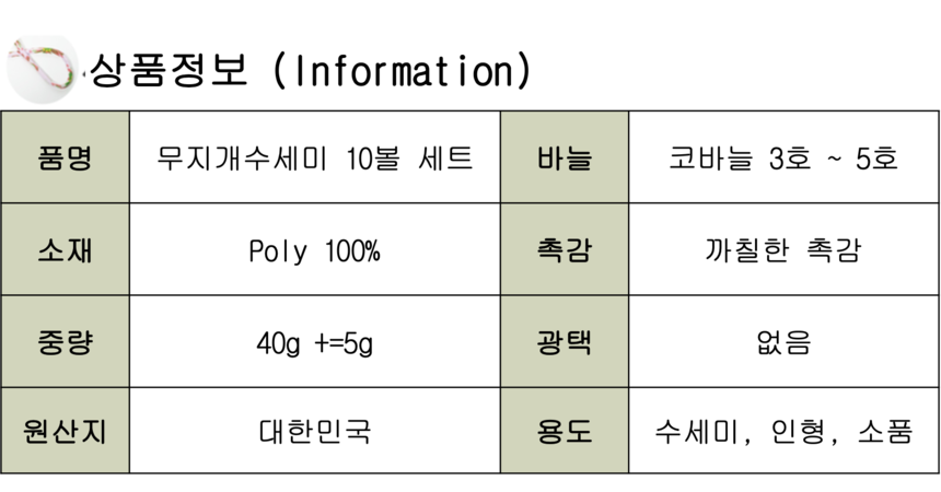 상품 상세 이미지입니다.