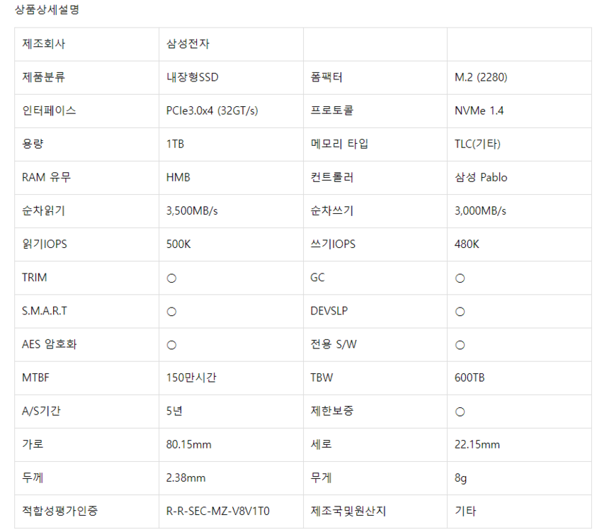 상품 상세 이미지입니다.