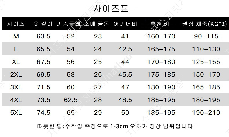 상품 상세 이미지입니다.