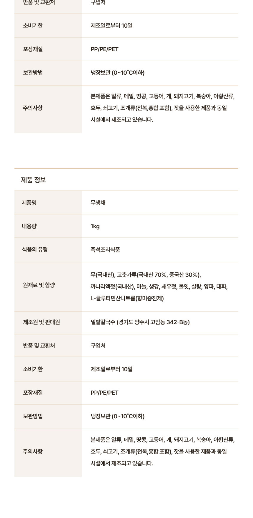 상품 상세 이미지입니다.