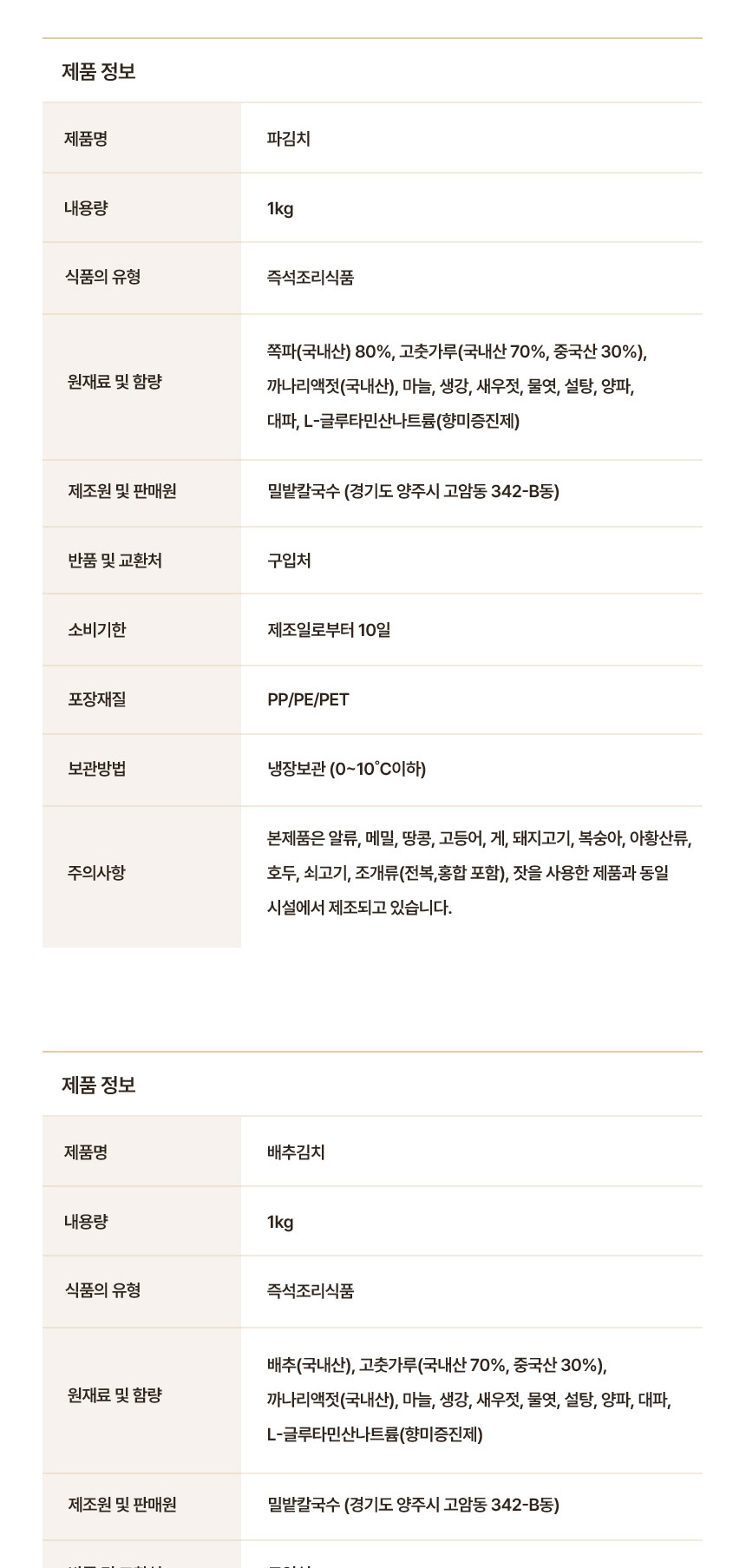 상품 상세 이미지입니다.