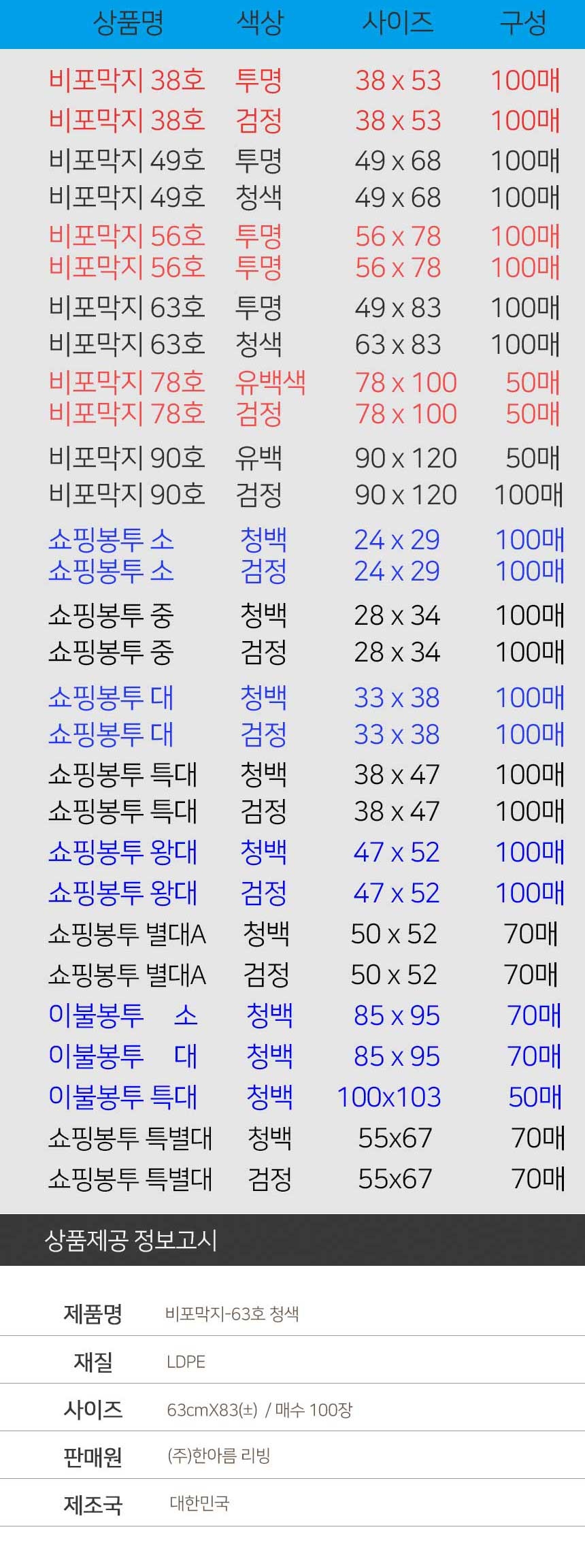 상품 상세 이미지입니다.