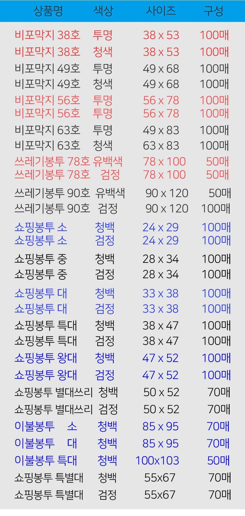 상품 상세 이미지입니다.