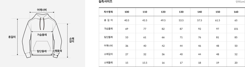 상품 상세 이미지입니다.